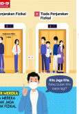 Tegur Mereka Jika Mereka Tidak Jaga Jarak Fizikal